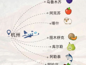 2023增强运气的微信头像,吉祥微信头像精选指南